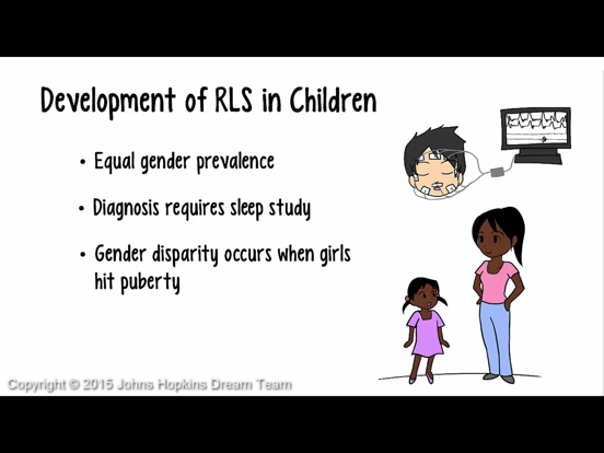 SleepMatters - animated educational modules on sleep disorders iPad screenshot