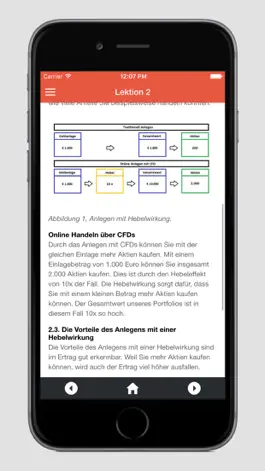 Game screenshot Aktien Lernen apk