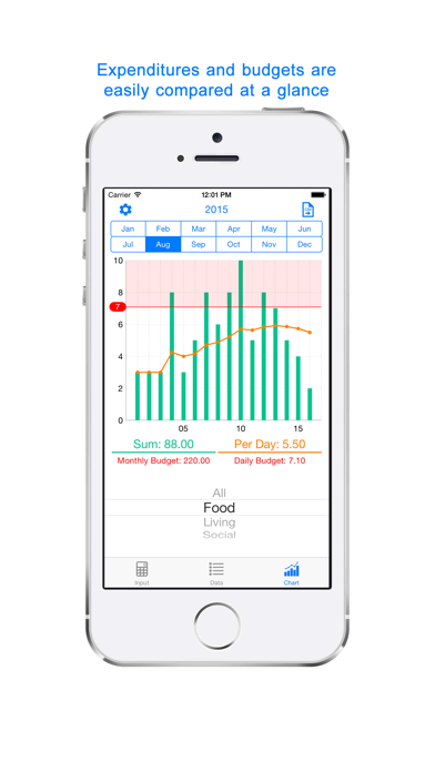 Screenshot #2 pour OutGoings - expense & budget management visually