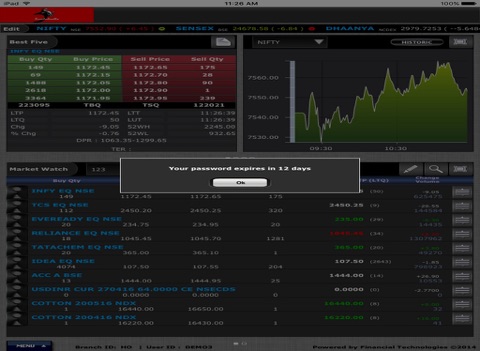 TradebullsiWinTab screenshot 2