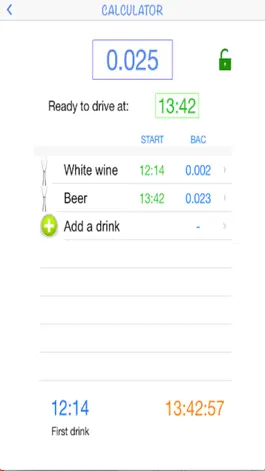 Game screenshot Blood Alcohol Concentrate 2017 apk