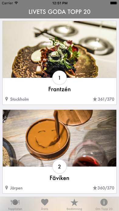 Livets Goda Topp 20 2016 Screenshot