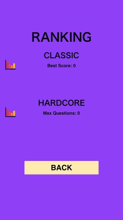 Trivia for The Beatles - Super Fan Quiz for The Music Band The Beatles - Collector's Edition screenshot-4