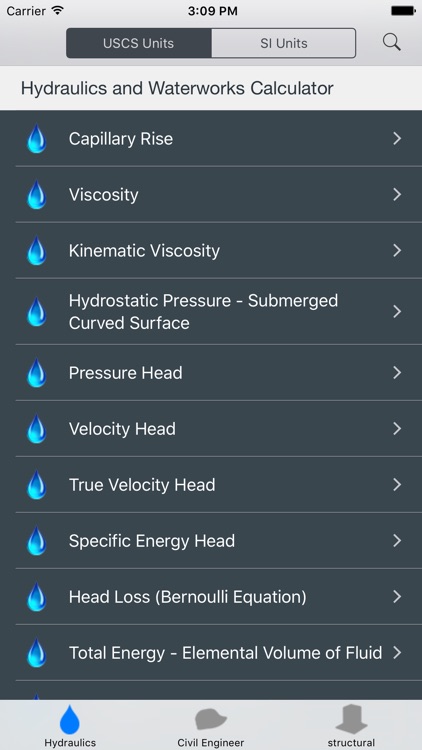 Hydraulics and Waterworks Calc.