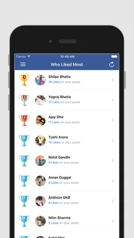Game screenshot Best Friends for Facebook apk