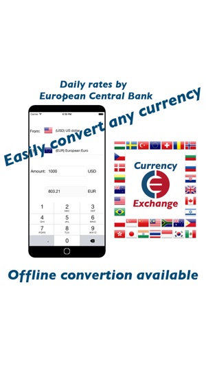 currency exchange converter on