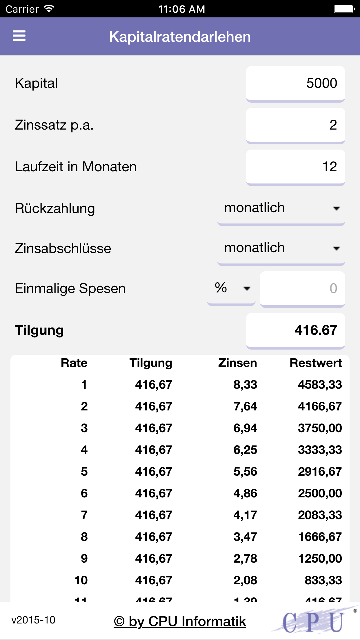 Finanz Plus