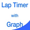 Lap Timer with Graph - iPhoneアプリ