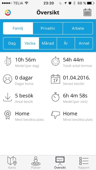 Screenshot #3 pour Diddo – Your time keeper to log daily activities