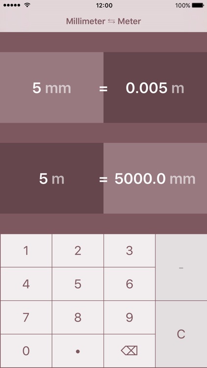 Millimeters to Meters | mm to m
