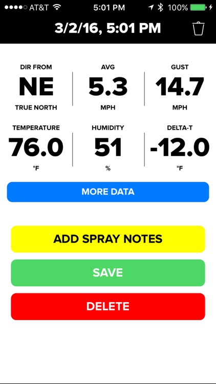 Wind & Weather Meter for Agriculture