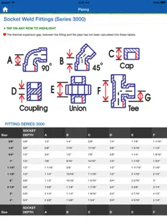 Pipefitter App iPad image 2