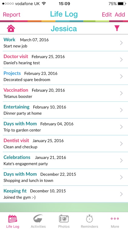 FamilyFile - Family Care