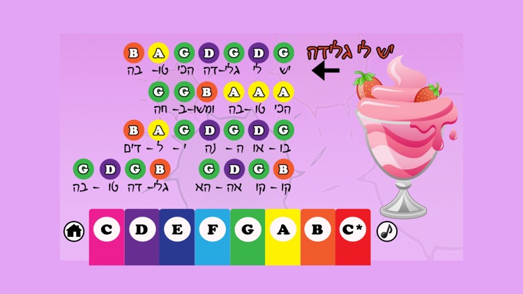 פסנתר לקטנטנים