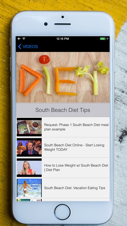 Easy South Beach Diet Program - Best Weight Loss Guide & Tips For Beginners, Start Today!