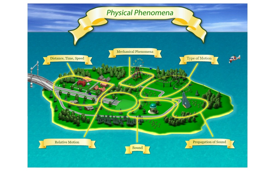 #3. STEM Islands. Movement and Sound (macOS) 由: Virtual Space OOO