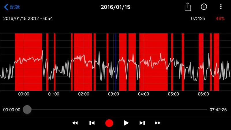 SnoreClock - Do you snore? screenshot 4 of 4