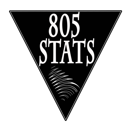 805stats Baseball