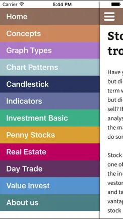 Stock trading with Technical Analysis iPhone image 2