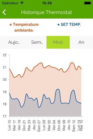 Mon Suivi Logement screenshot 4