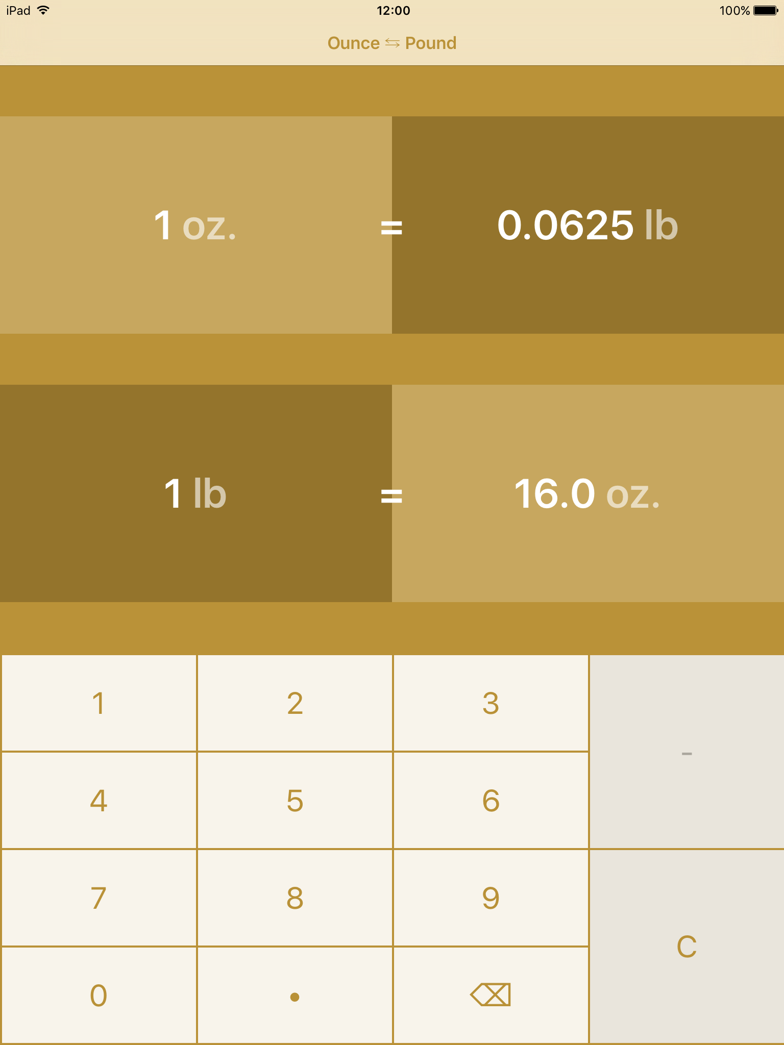Ounces to Pounds | oz to lbs