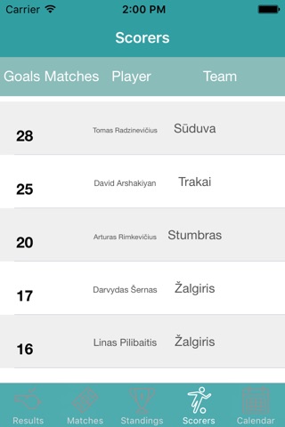 InfoLeague - Information for Lithuanian First Division - Matches, Results, Standings and more screenshot 4
