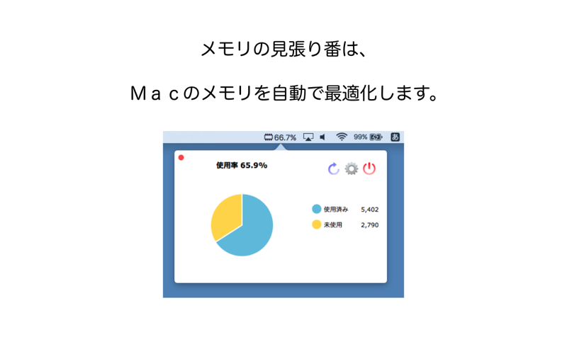 メモリの見張り番 thumbnail 1