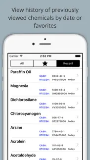 chemical safety data sheets - icsc problems & solutions and troubleshooting guide - 4