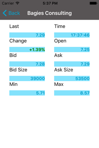 Lightstreamer Stock-List (React Native) screenshot 2