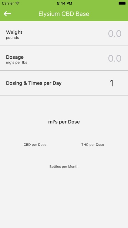 Elysium Wellness Dosage Calculator