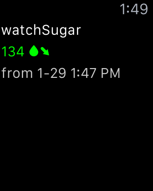 watchSugar