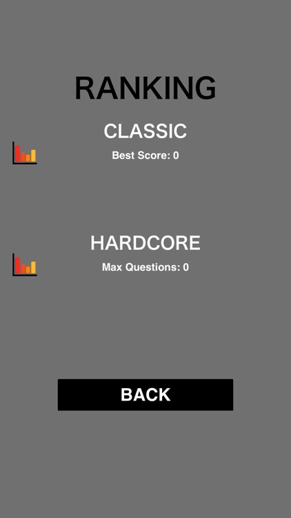 Trivia for Assassins Creed - Fan Quiz for Assassin's Creed series - Collector edition screenshot-3