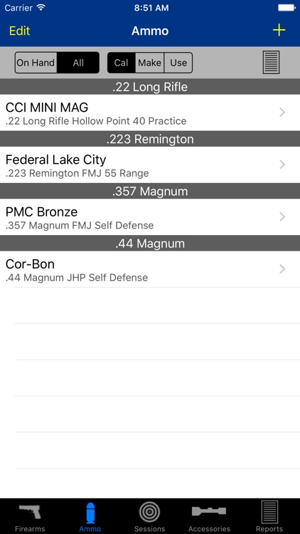 Gun Log SPC