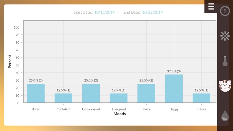 Period Tracker - Menstrual Calendar screenshot-4