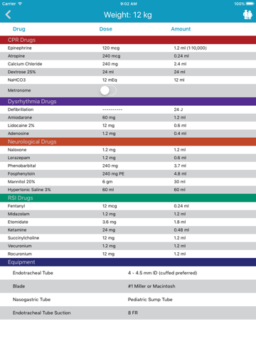 Screenshot #6 pour First 5 Minutes