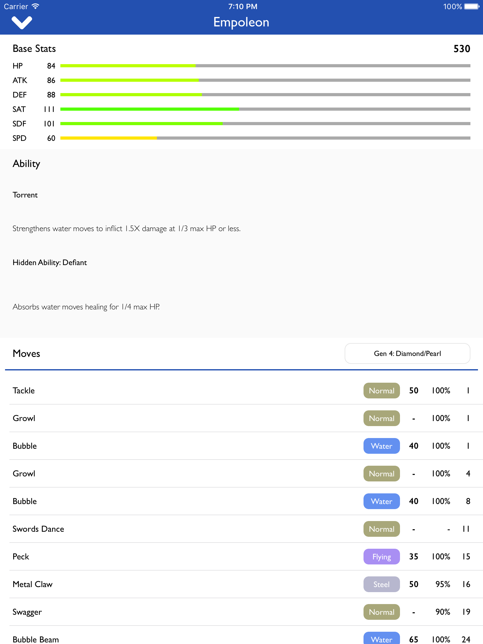 dexly - Pokedex Edition