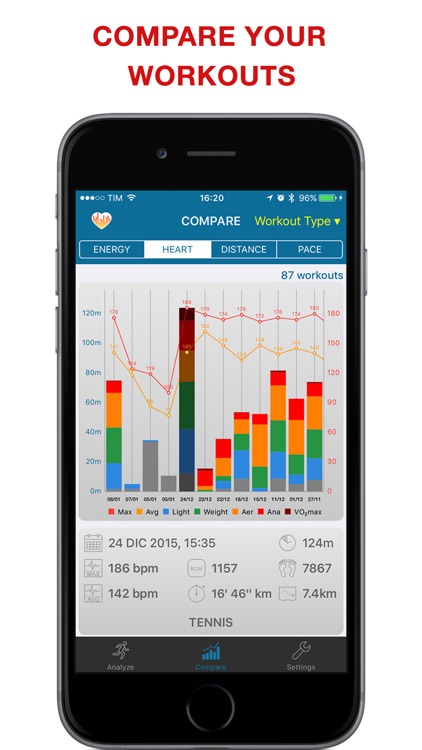 Vitals - chart your workouts