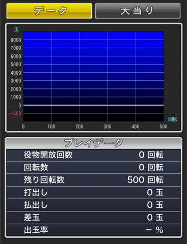 ダイナマイト【Daiichiレトロアプリ】のおすすめ画像4