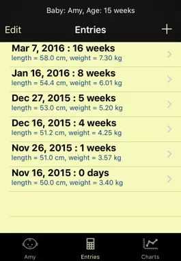 Game screenshot My Baby Growth Charts hack
