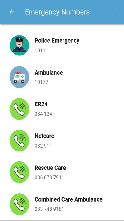 SOS Alert International