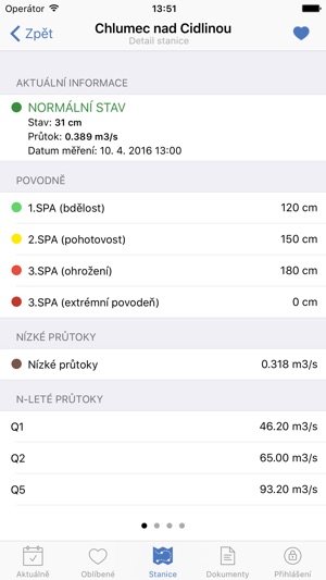 Stavy a průtoky(圖4)-速報App