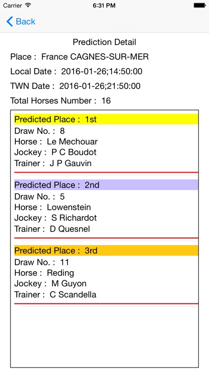 Horses Racing Prediction