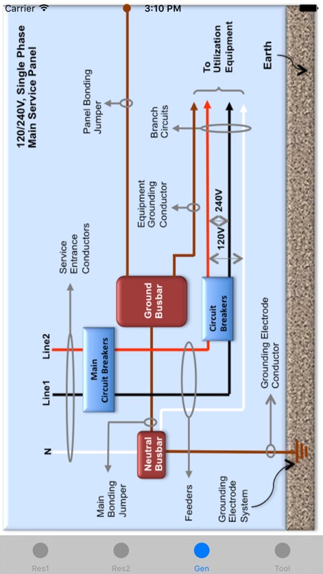 Electrical Load Case Studies - App de Referencia | MWM