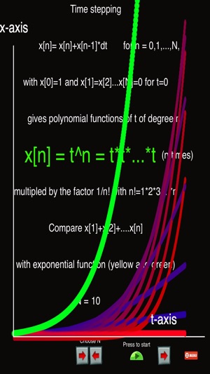 Calculus1: NewMath(圖2)-速報App