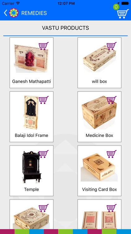 Vastu Pandit 124 -Vastu Score