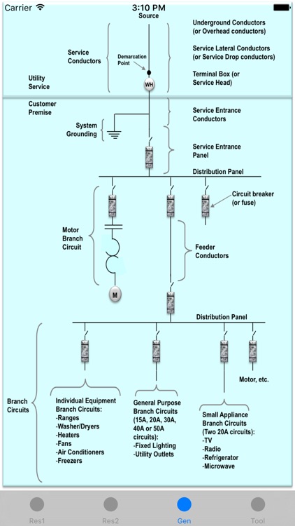 Electrical Load Calculations Sample Case Studies