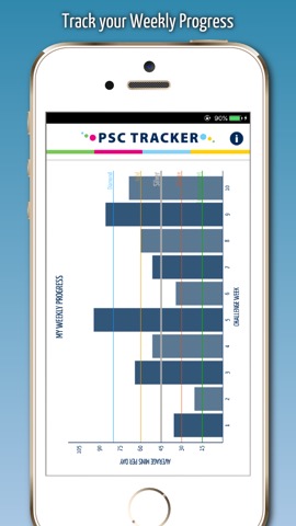 PSC Trackerのおすすめ画像5