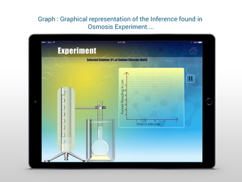 Osmosis. screenshot 4