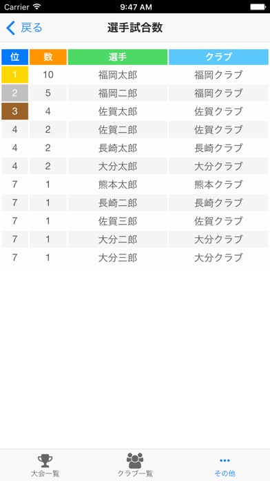 バドミントン試合記録 クラウドのスクリーンショット5 バドミントン試合記録 クラウドのスクリーンショット5