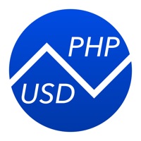 Philippine Pesos To US Dollars – Currency Converter (PHP to USD) app icon - Utilities app for iPhone